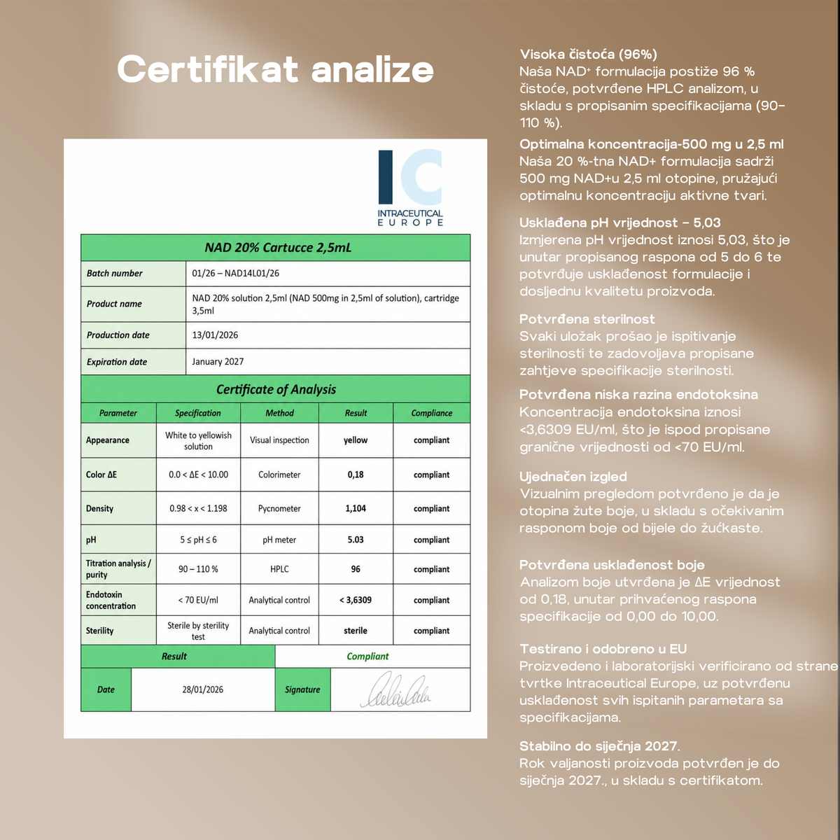 Certifikat analize