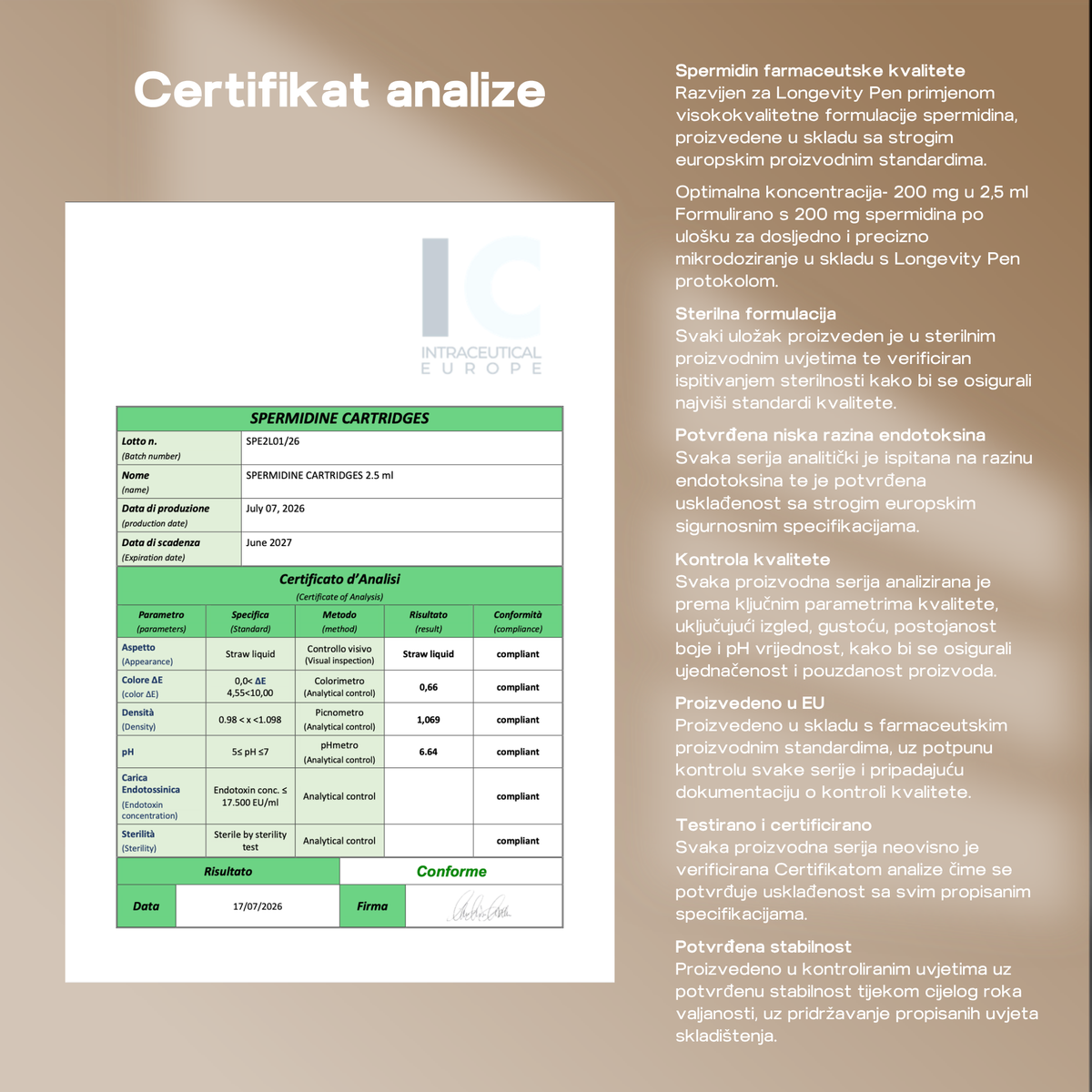 Certifikat analize
